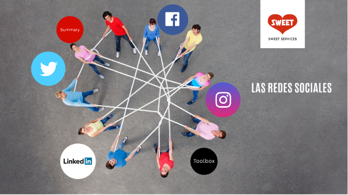 las redes sociales by Juliana Lizeth Medina Fuentes on Prezi