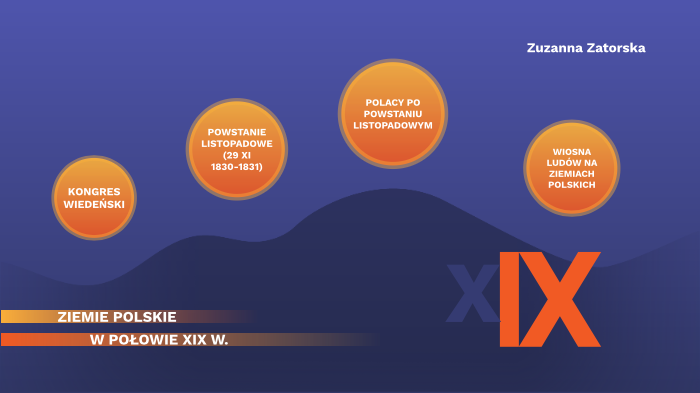 Ziemie polskie w połowie XIX w. by Zuzanna Zatorska on Prezi
