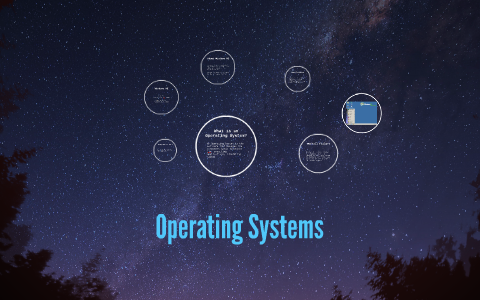 Operating Systems by Jeff ツ on Prezi