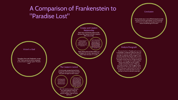 allusions in frankenstein to paradise lost