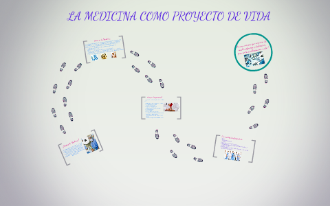 LA MEDICINA COMO PROYECTO DE VIDA by camila loaiza on Prezi
