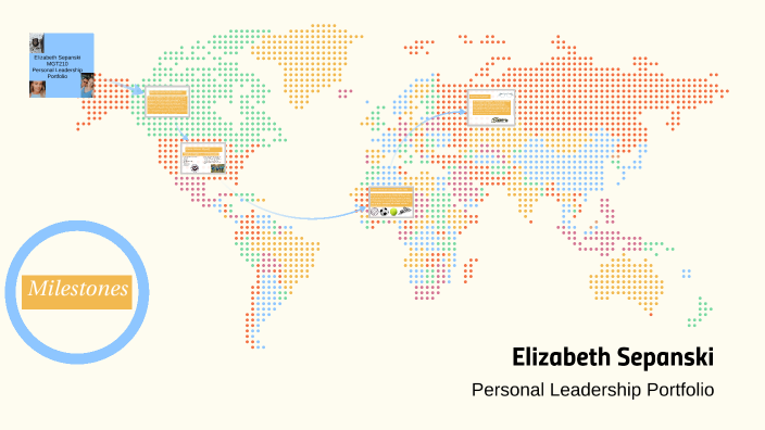 Personal Leadership Portfolio by Elizabeth Agee on Prezi
