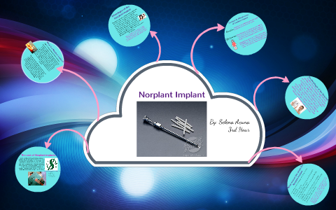 Norplant R2 Norplant Implant Contraception method by selena acuna on Prezi