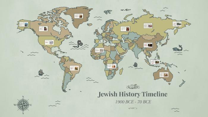 Jewish History Timeline By Catherine Vu