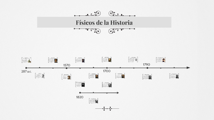 Físicos de la Historia by mechtilda koot on Prezi