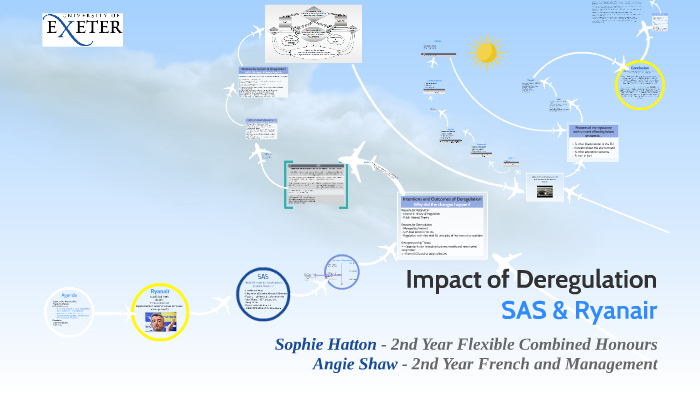 Impact of Deregulation on the Airline Industry by Angie Shaw on Prezi