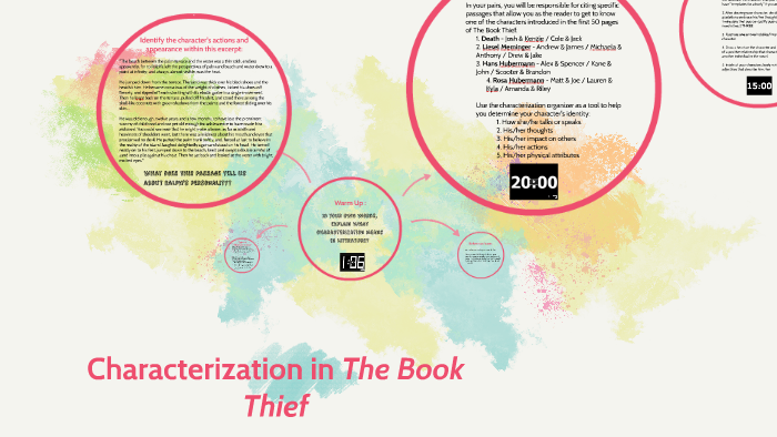 Characterization In The Book Thief By Erin Gribben