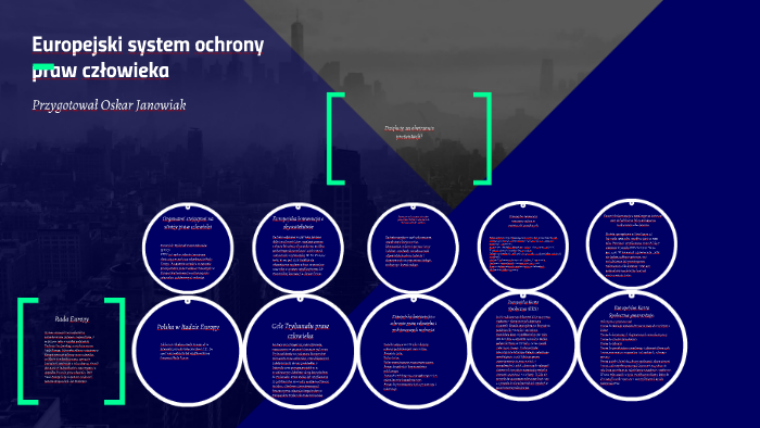 Europejski system ochrony praw człowieka by Oskar Janowiak on Prezi