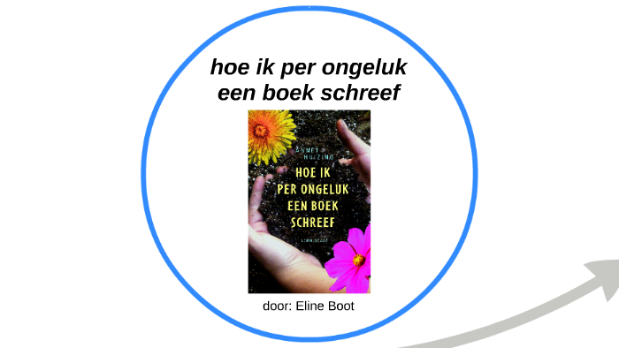 hoe ik per ongeluk een boek schreef by Paul Boot on Prezi