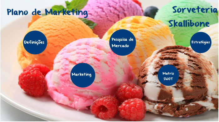 Apresentação Plano de Marketing by Vanessa Martins on Prezi