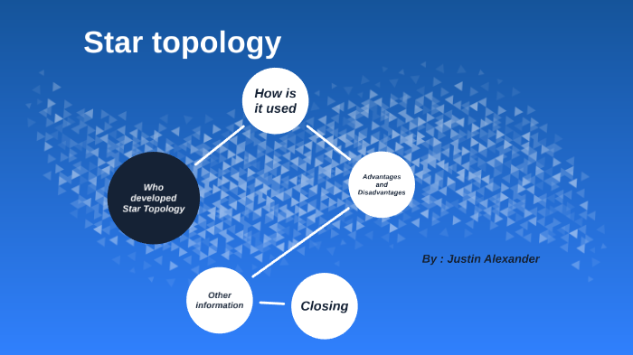 Physical Topology by Justin Alexander on Prezi