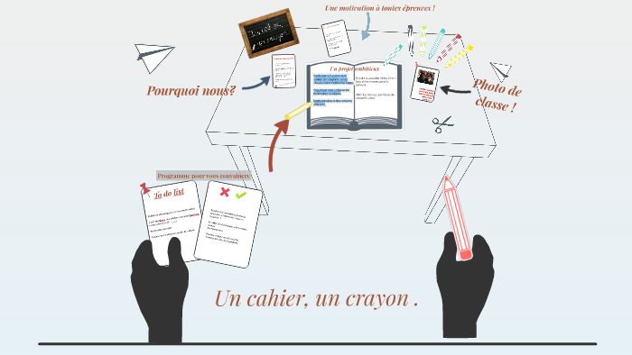 Un cahier, un crayon by Apolline Hautreux on Prezi Next