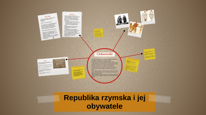 Republika Rzymska I Jej Obywatele Republika rzymska i jej obywatele by Karolina Bilińska on Prezi