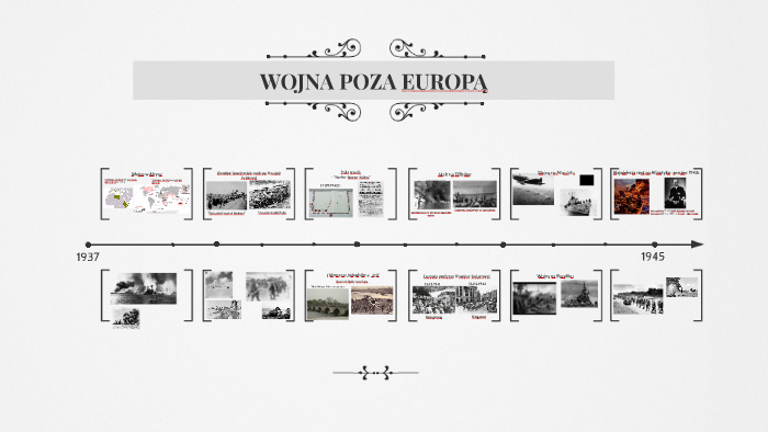 WOJNA POZA EUROPĄ by Patrycja Maruska on Prezi