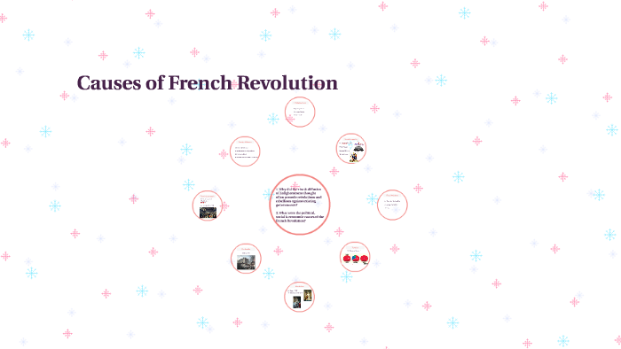 Causes of French Revolution by amanda bhansali on Prezi