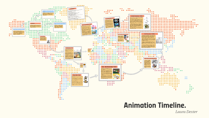 Animation Timeline. by Laura Dexter on Prezi