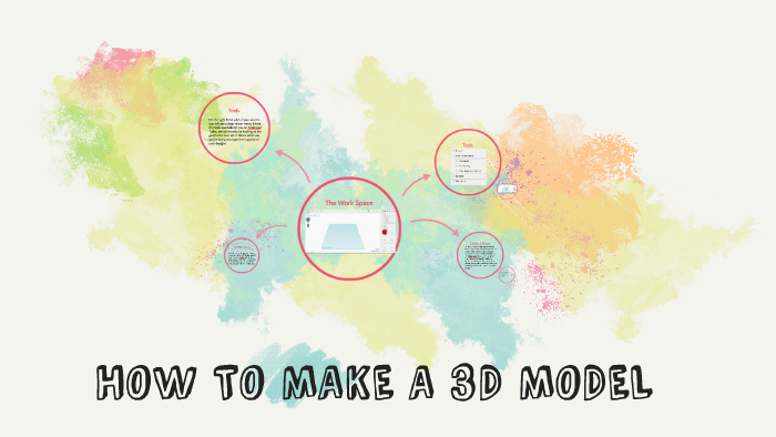 HOW TO MAKE A 3D MODEL by Manpreet Kenth on Prezi