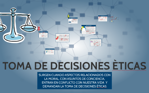 TOMA DE DECISIONES ÈTICAS by Joselyn coo