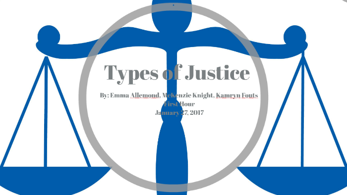 Types of Justice by Kamryn Fouts on Prezi