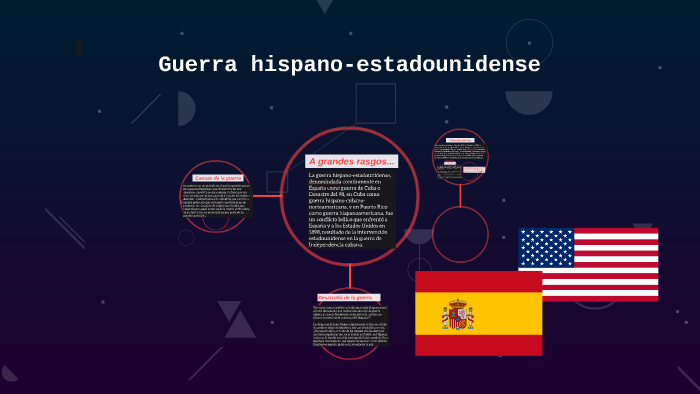 Guerra hispano-estadounidense by Osvaldo Romero Sanchez on Prezi