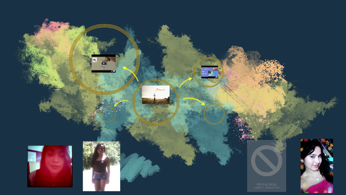 TIPOS DE FLUIDOS by KAMILA CASTRO on Prezi