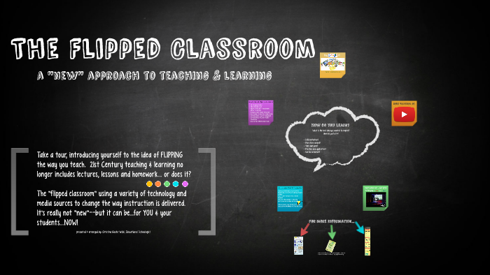 The Flipped Classroom by Christine Giusto-Weibl on Prezi
