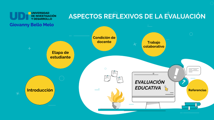 Aspectos reflexivos de la Evaluación by Giovanny Bello on Prezi