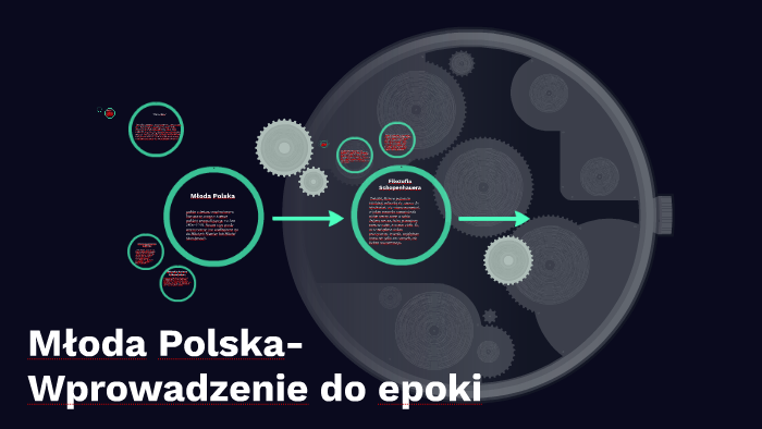 Młoda Polska-Wprowadzenie do epoki by Oliwier Dominik Zochowski on Prezi