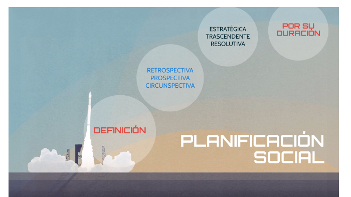 PLANIFICACIÓN SOCIAL By Willington Steven On Prezi