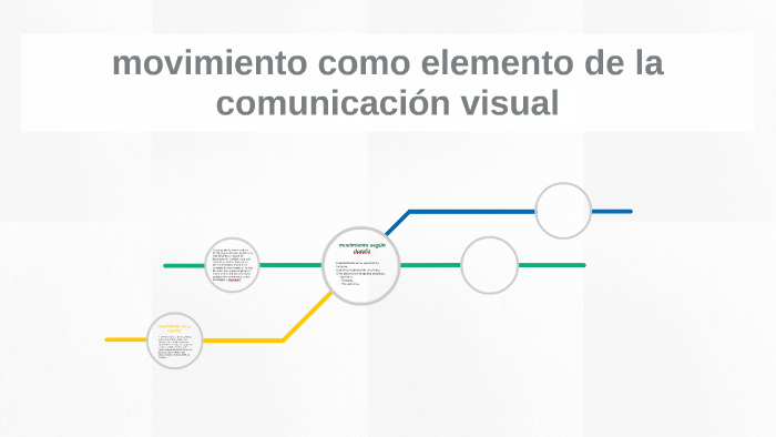 Movimiento Como Elemento De La Comunicación Visual By DANNA ARAGON On Prezi