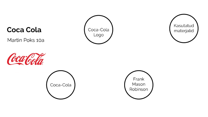 Frank Mason Robinson: The Man Behind the Coca-Cola Logo