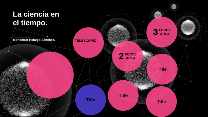 La ciencia en el tiempo by Monserrat Sanchez on Prezi