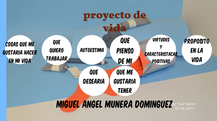proyecto de vida by miguel angel munera on Prezi
