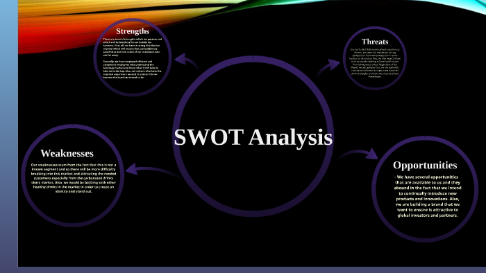 SWOT Analysis by Jeff Tyler on Prezi
