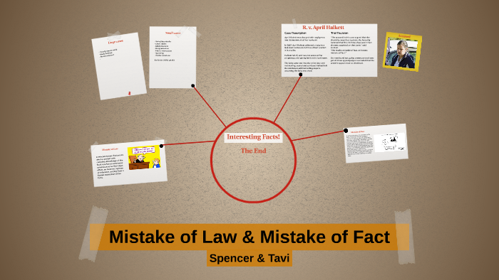 mistake-of-law-mistake-of-fact-by-spencer-berry