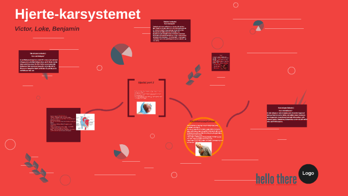 Hjerte-karsystemet By Victor Fahlgren Nielsen