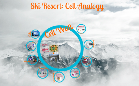 Ski Resort Cell Analogy by Makayla Perkins on Prezi