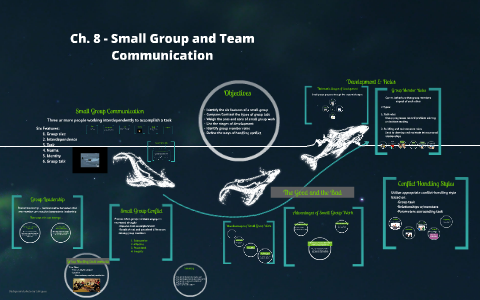 Ch. 8 - Small Group and Team Communication by Krista Voss on Prezi