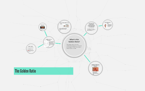 The Golden Ratio by Drew Hubbard on Prezi