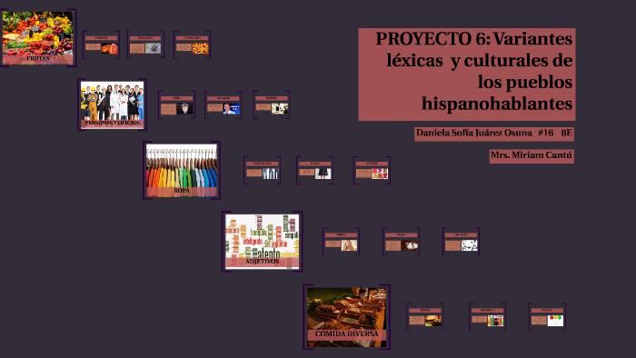 Que Son Las Variantes Lexicas