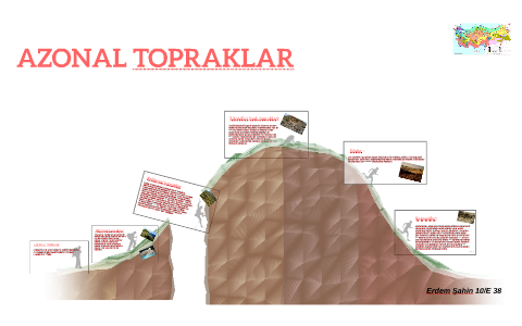 azonal topraklar by erdem sahin on prezi next azonal topraklar by erdem sahin on prezi next