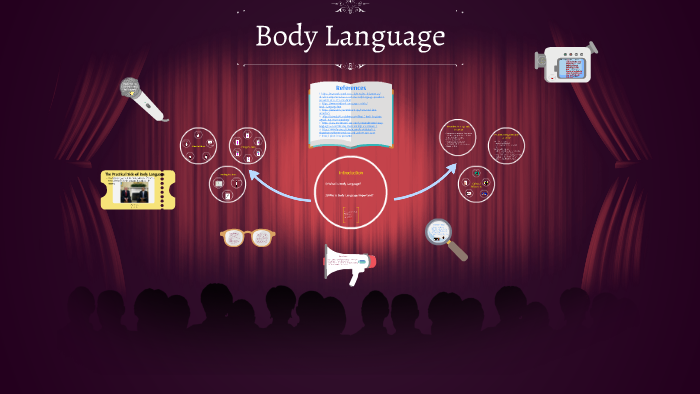 Body Language by Mariam Mohamed on Prezi