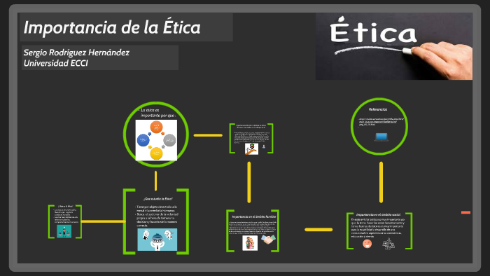 Cartilla Importancia de la Ética by Sergio Rodriguez H