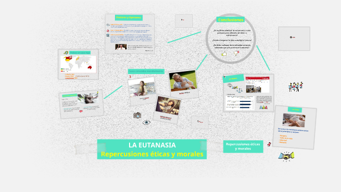 La Eutanasia By On Prezi