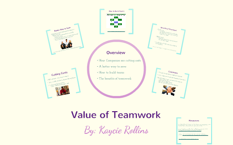 The Value of Teamwork by Kaycie Rollins on Prezi