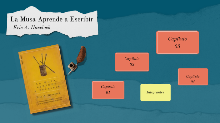 La Musa Aprende a Escribir by JORGE IVAN CARDONA CARVAJAL on Prezi