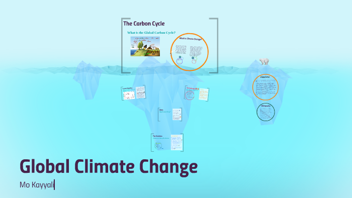 The Carbon Cycle by Mo Kayyali on Prezi