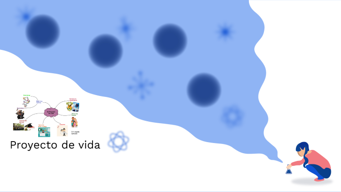 proyecto de vida by DANIA ORTIZ on Prezi
