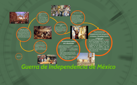 Guerra de Independencia de México by Carlos Carrera on Prezi