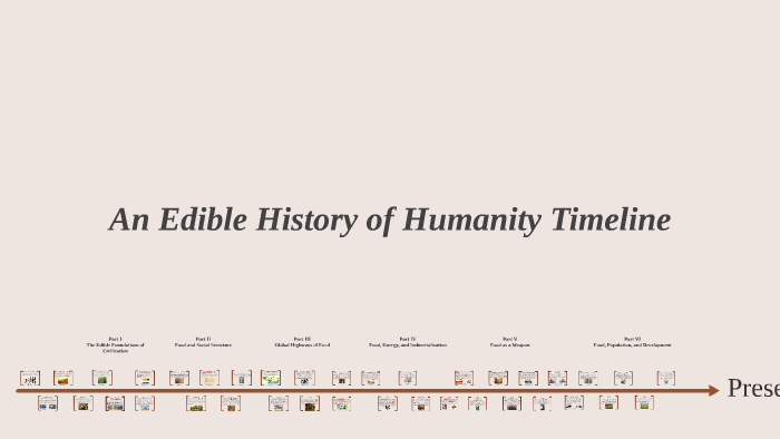 An Edible History of Humanity Timeline by Barry Sirard on Prezi